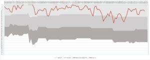 Torino through the ages 2025.jpg