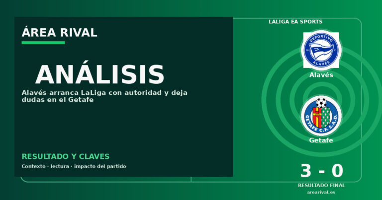 Alavés arranca LaLiga con autoridad y deja dudas en el Getafe