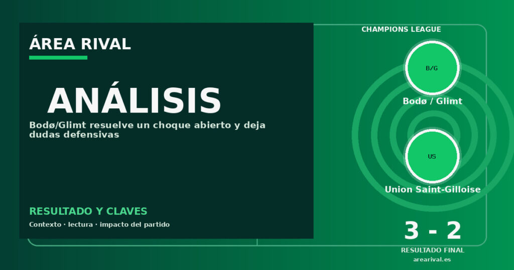 Análisis: Bodø / Glimt 3-2 Union Saint-Gilloise
