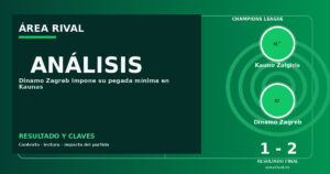 Análisis: Kauno Žalgiris 1-2 Dinamo Zagreb