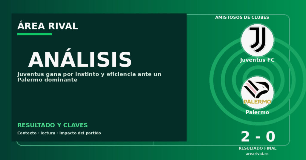Análisis: Juventus FC 2-0 Palermo