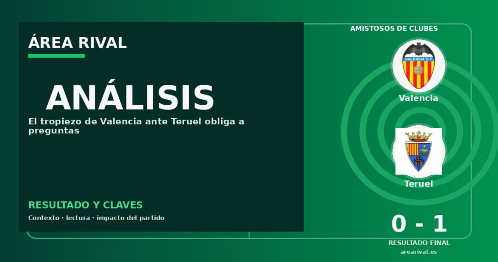 Análisis: Valencia 0-1 Teruel