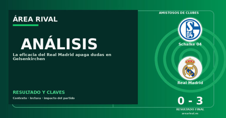 La eficacia del Real Madrid apaga dudas en Gelsenkirchen