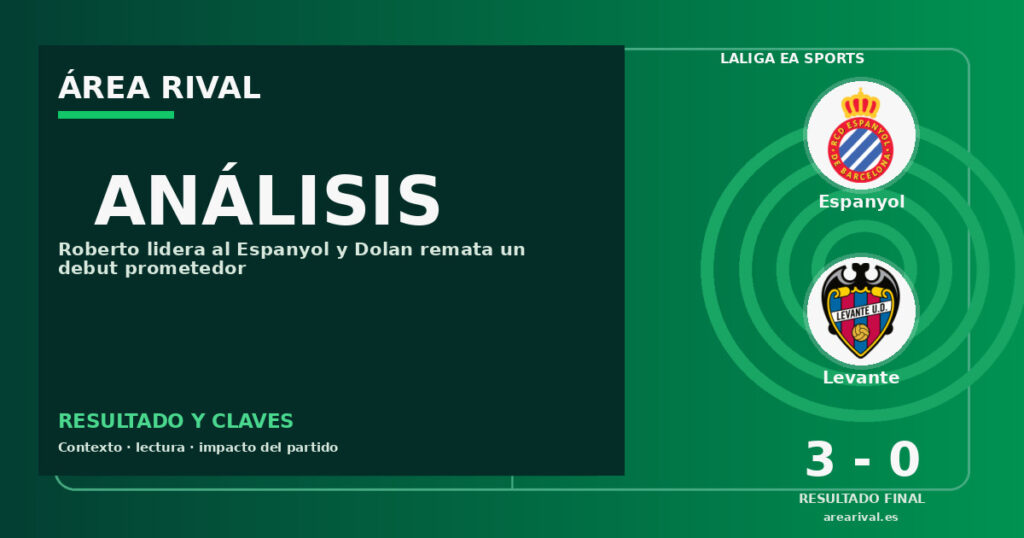 Análisis: Espanyol 3-0 Levante