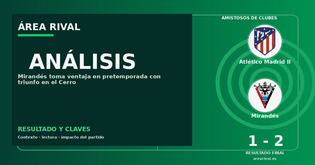 Análisis: Atlético Madrid II 1-2 Mirandés