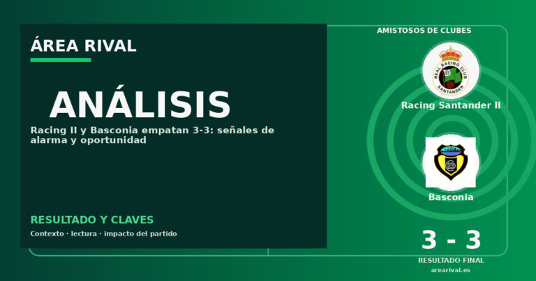 Racing II y Basconia empatan 3-3: señales de alarma y oportunidad