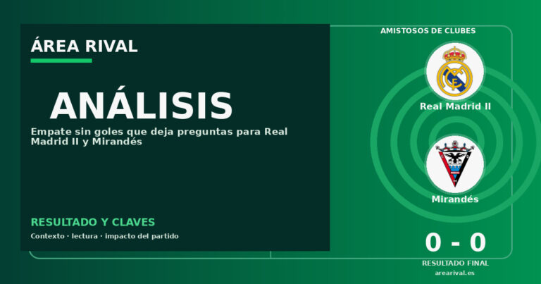 Empate sin goles que deja preguntas para Real Madrid II y Mirandés