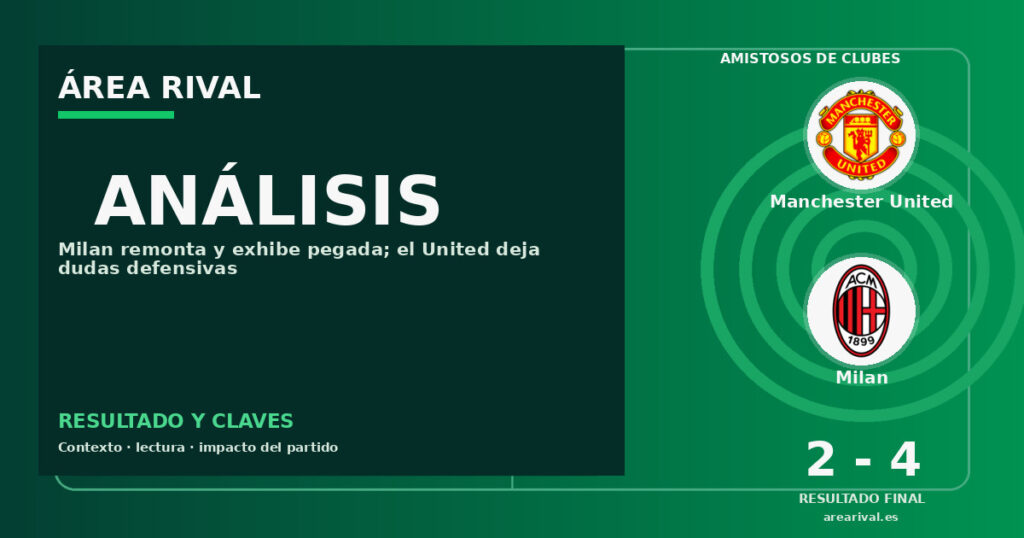 Análisis: Manchester United 2-4 Milan