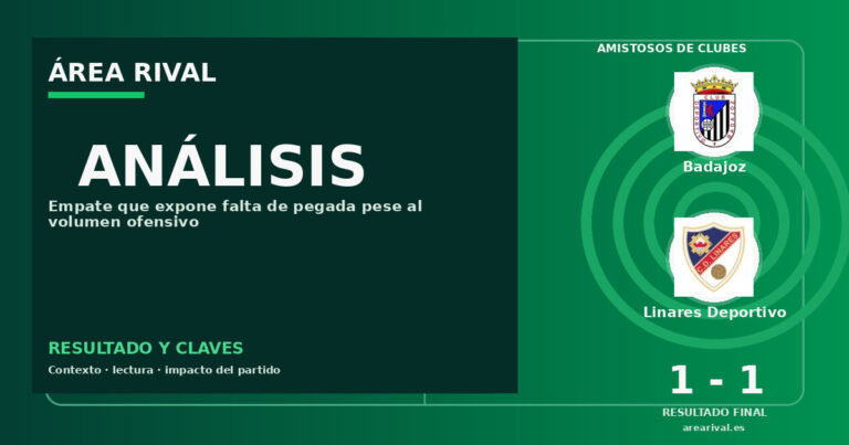 Empate que expone falta de pegada pese al volumen ofensivo