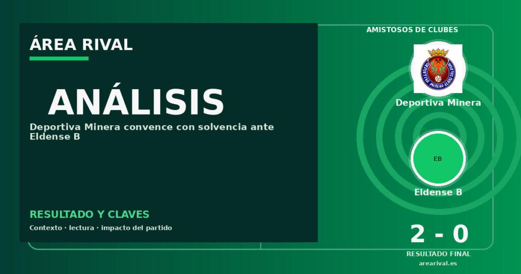 Análisis: Deportiva Minera 2-0 Eldense B