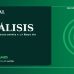 El empate en Vallecas revela a un Rayo sin puntería