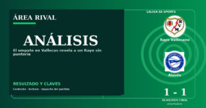 Análisis: Rayo Vallecano 1-1 Alavés