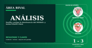 Análisis: Athletic Club 1-3 Sevilla