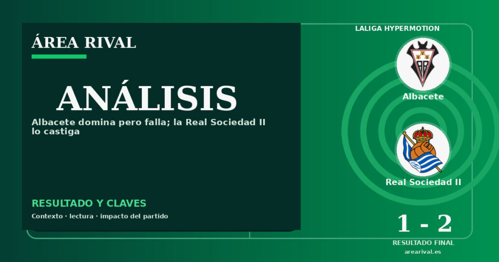 Análisis: Albacete 1-2 Real Sociedad II