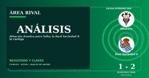 Análisis: Albacete 1-2 Real Sociedad II