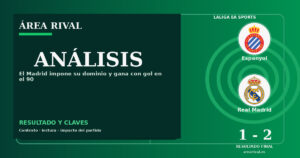 Análisis: Espanyol 1-2 Real Madrid