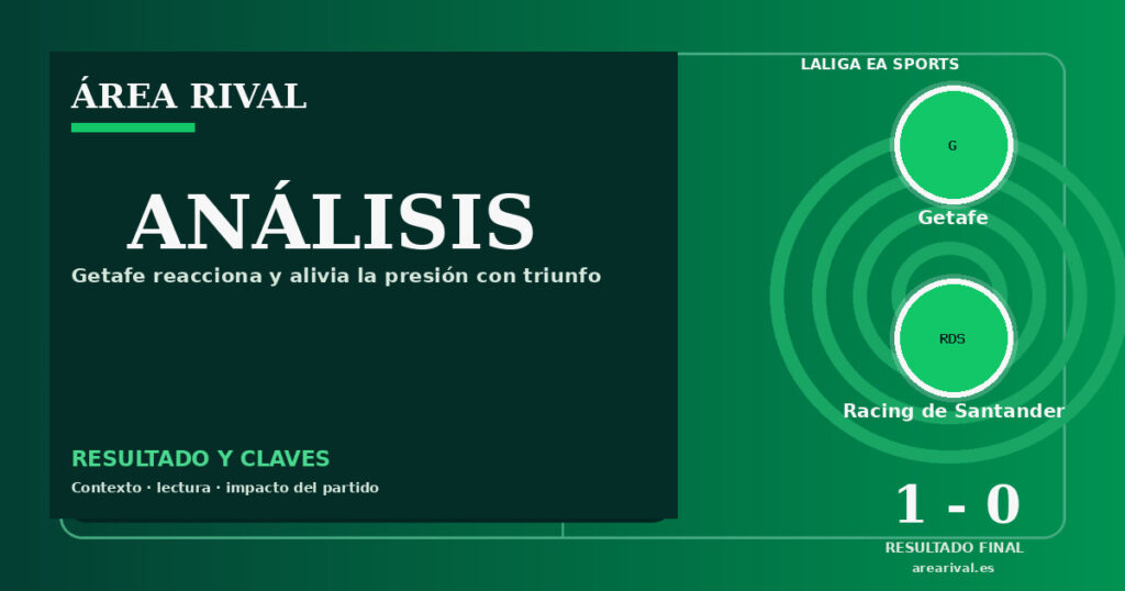 Análisis: Getafe 1-0 Racing de Santander
