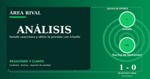 Análisis: Getafe 1-0 Racing de Santander