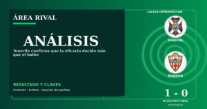 Análisis: Tenerife 1-0 Almería