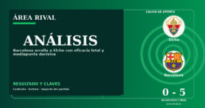 Análisis: Elche 0-5 Barcelona