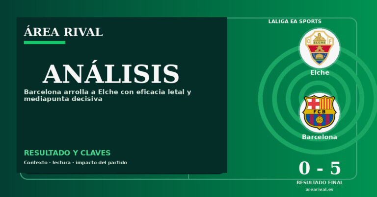 Barcelona arrolla a Elche con eficacia letal y mediapunta decisiva