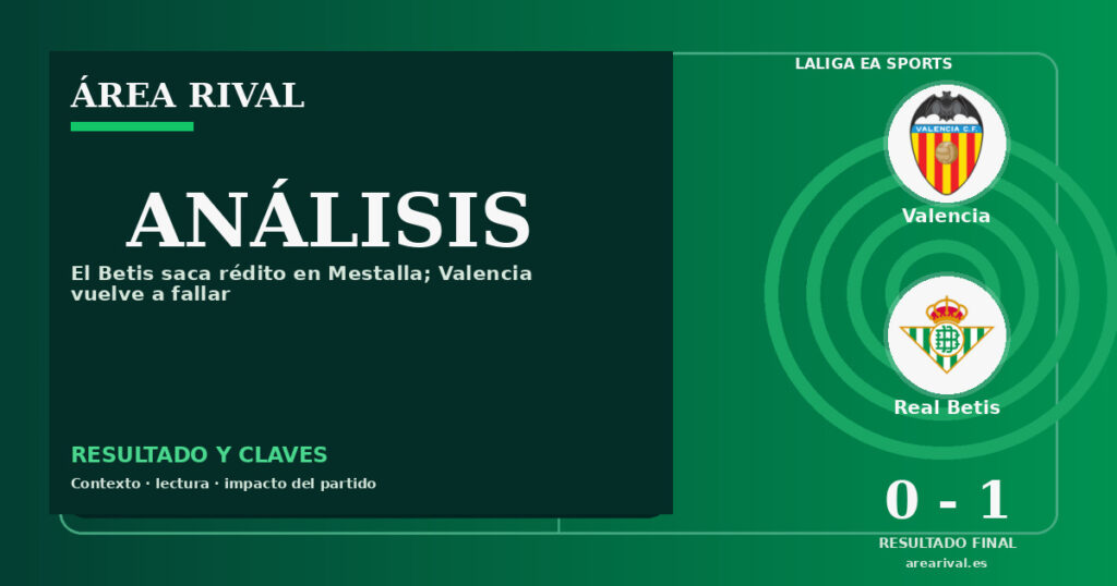 Análisis: Valencia 0-1 Real Betis
