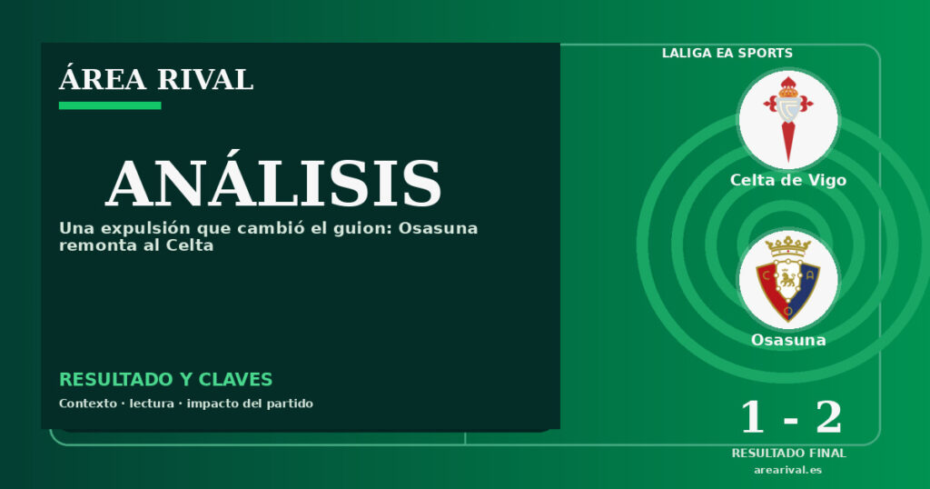 Análisis: Celta de Vigo 1-2 Osasuna