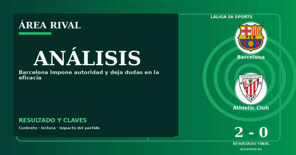 Análisis: Barcelona 2-0 Athletic Club