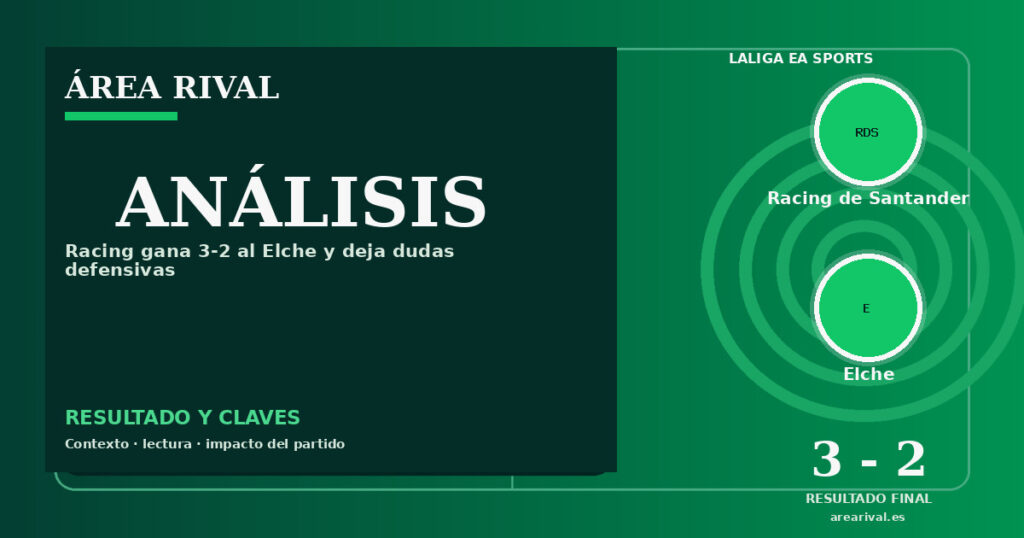 Análisis: Racing de Santander 3-2 Elche