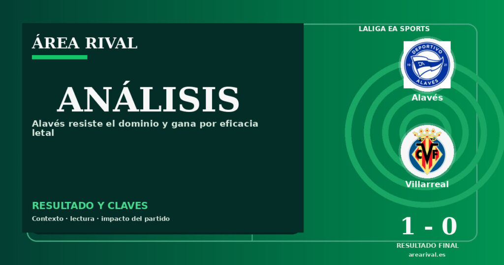 Análisis: Alavés 1-0 Villarreal