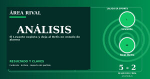 Análisis: Levante 5-2 Real Betis