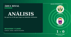 Análisis: Leganés 1-0 Eldense