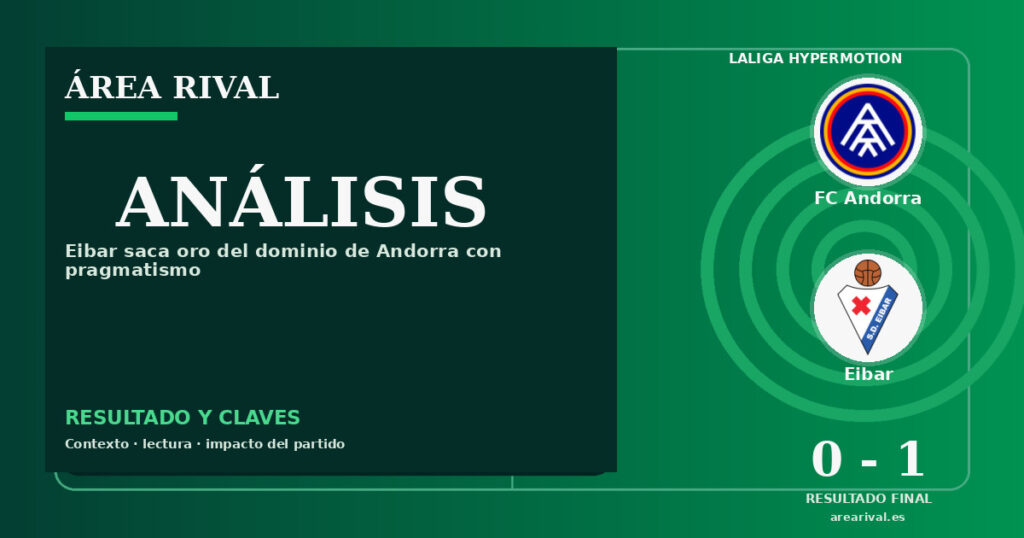 Análisis: FC Andorra 0-1 Eibar