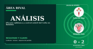 Análisis: Celta de Vigo 0-2 Athletic Club