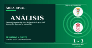 Análisis: Córdoba 1-3 Granada