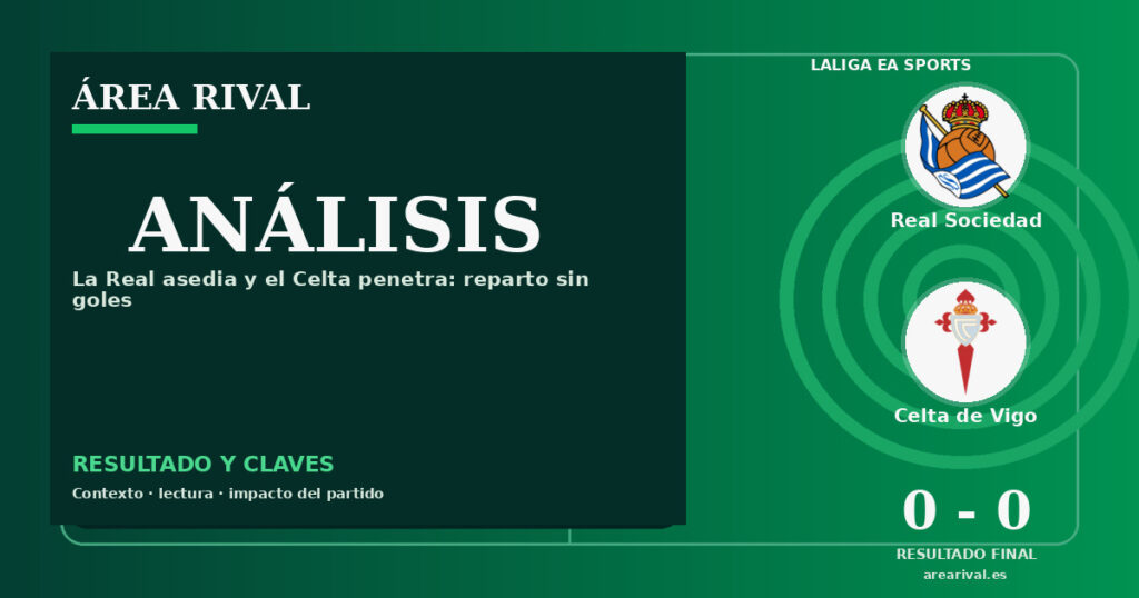 Análisis: Real Sociedad 0-0 Celta de Vigo