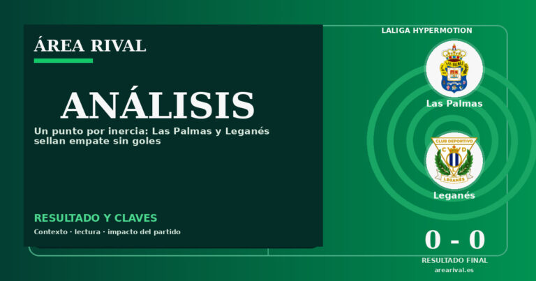 Un punto por inercia: Las Palmas y Leganés sellan empate sin goles
