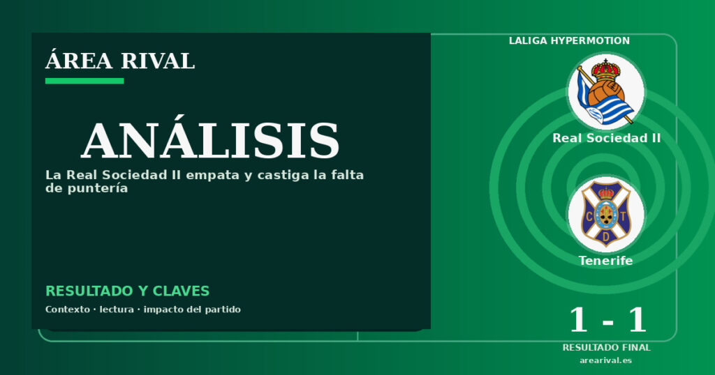 Análisis: Real Sociedad II 1-1 Tenerife