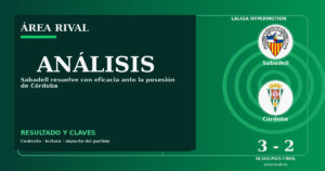 Análisis: Sabadell 3-2 Córdoba