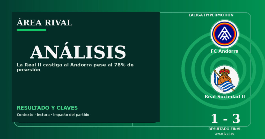 Análisis: FC Andorra 1-3 Real Sociedad II