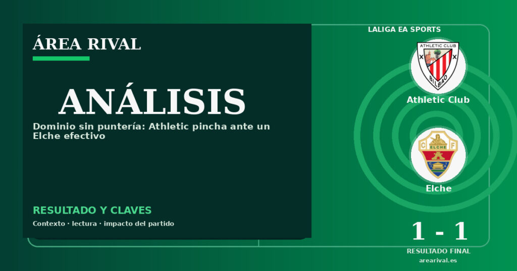 Análisis: Athletic Club 1-1 Elche