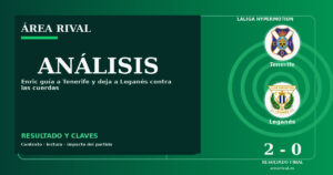 Análisis: Tenerife 2-0 Leganés