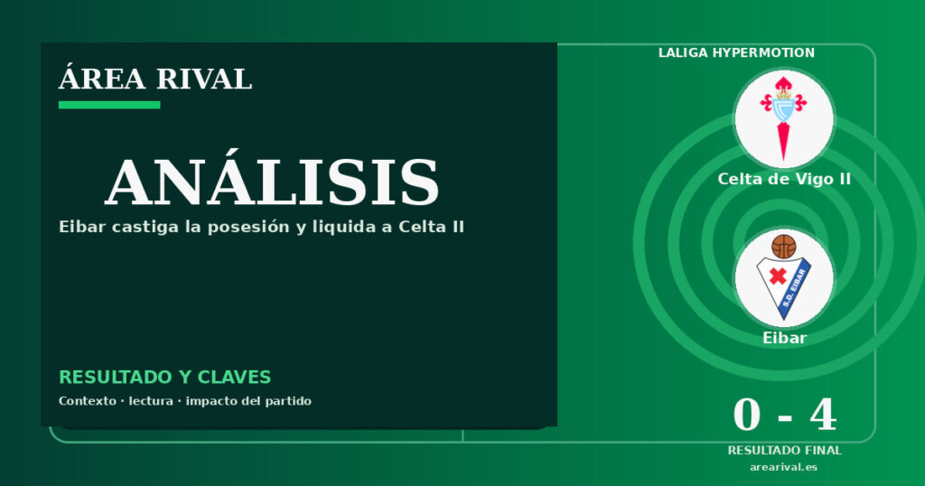Análisis: Celta de Vigo II 0-4 Eibar