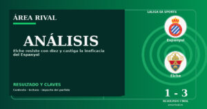 Análisis: Espanyol 1-3 Elche
