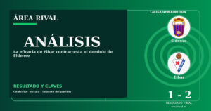 Análisis: Eldense 1-2 Eibar