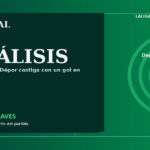 Análisis: Deportivo de La Coruña 1-1 Real Betis