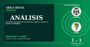 Análisis: Tenerife 1-1 Cádiz