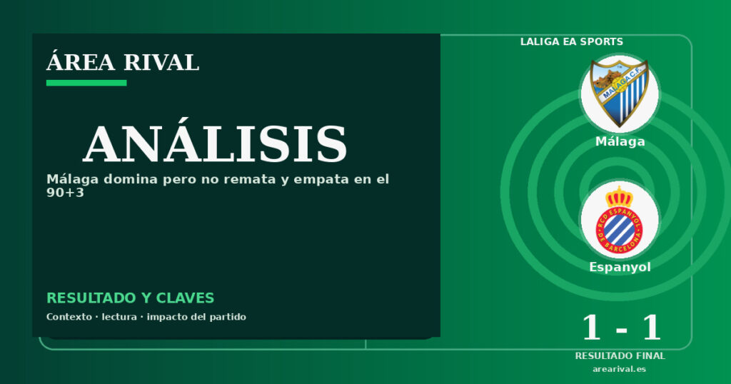 Análisis: Málaga 1-1 Espanyol