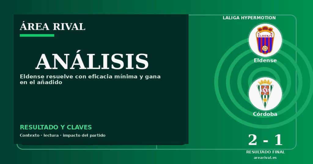 Análisis: Eldense 2-1 Córdoba