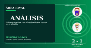 Análisis: Eldense 2-1 Córdoba
